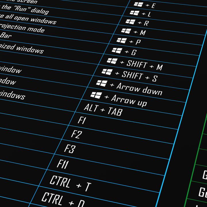 Valeurs nutritives et ingrédients Titanwolf Mauspad XXL Gaming Mousepad 900 x 400 x 3 mm, abwaschbar, Geschwindigkeit & Präzision, MS Function (XXL)