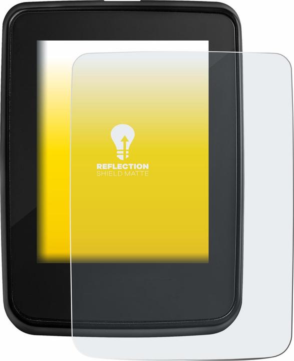 upscreen Reflection Shield Pellicola Opaca