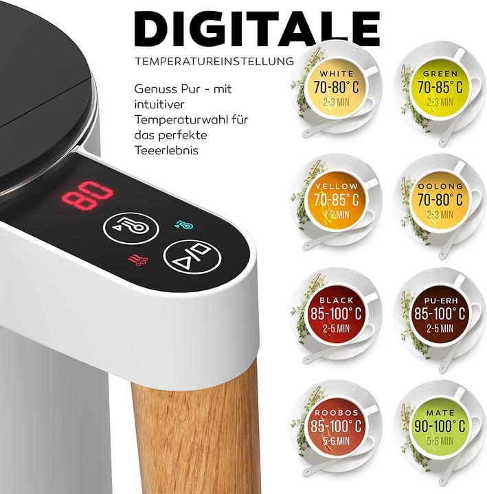 Actual product image Balter Kettle (1.50 l)