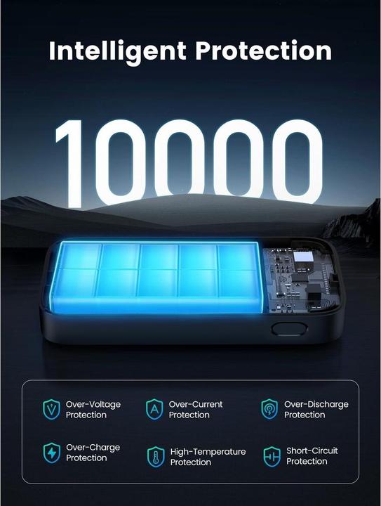 Actual product image Ugreen Nexode (10000 mAh, 30 W, 36 Wh)