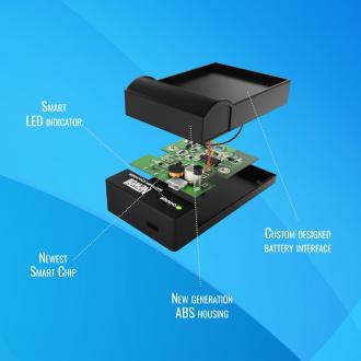 Produktbild Newell DC-USB-Ladegerät für BP955/975-Akkus für Canon (Ladegerät)