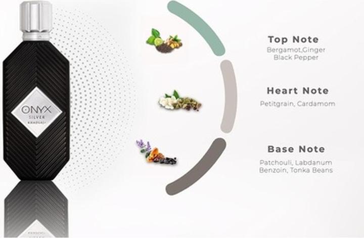 Immagine prodotto Khadlaj Argento Onice (Eau de parfum, 100 ml)