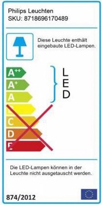 Energy Label Philips Hue Imprint Base (1180 lm)