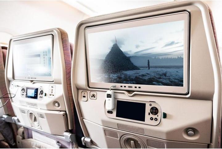 Actual product image Alogic SkySound Bluetooth Audio-Transmitter (Channels)