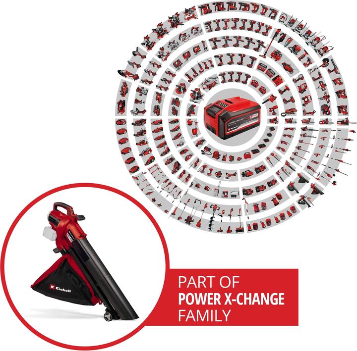 Image du produit Einhell Aspirateur à feuilles sans fil Venturro 36/240 Solo (Fonctionnement sur batterie, Aspirateurs et souffleurs)