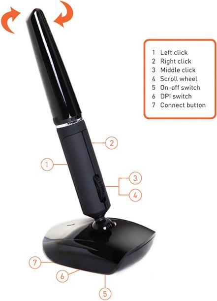 Produktbild Penclic Mouse R3 ergonomische Computermouse (Kabellos)