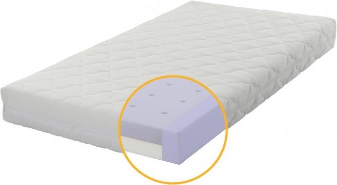 Produktbild Osann Dreamer Duo Air (70 x 140 cm)