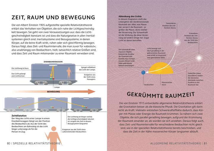Immagine prodotto Challoner:SIMPLY. Naturwissenschaft (Tedesco, Jack Challoner, Stephan Matthiesen, Marek Walisiewicz, Casa editrice DK, 2025)