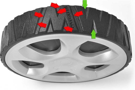 Actual product image Hecht 547 SWE (Petrol)