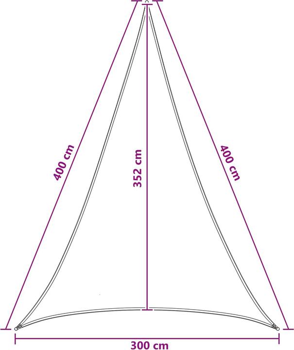 Produktbild vidaXL Sonnensegel (400 x 400 cm)