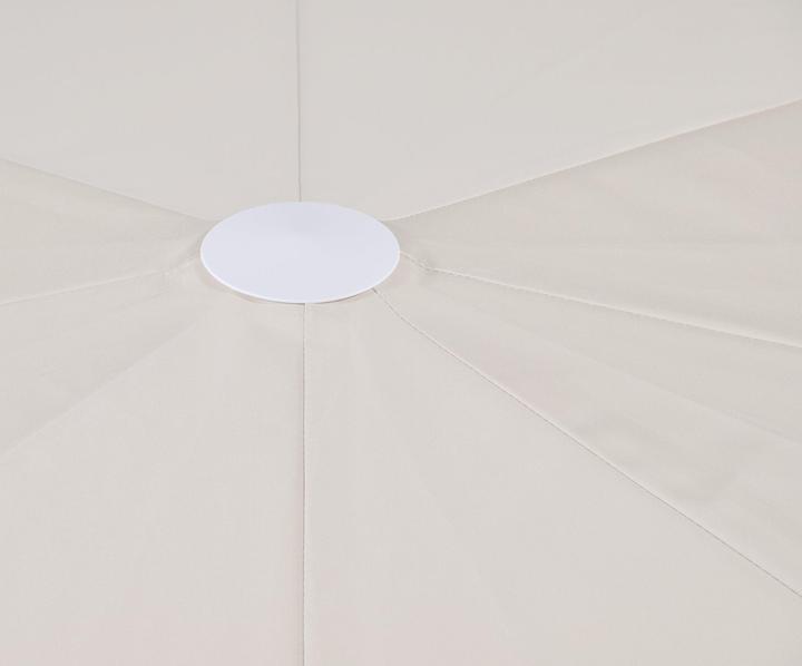 Actual product image Glatz Smart (3 m)