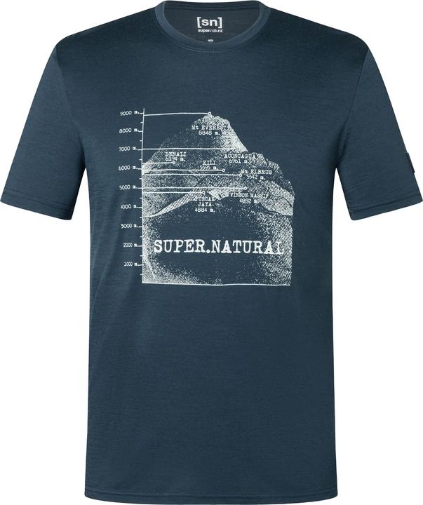 Actual product image Super Natural Bio J 7 Peaks (S)