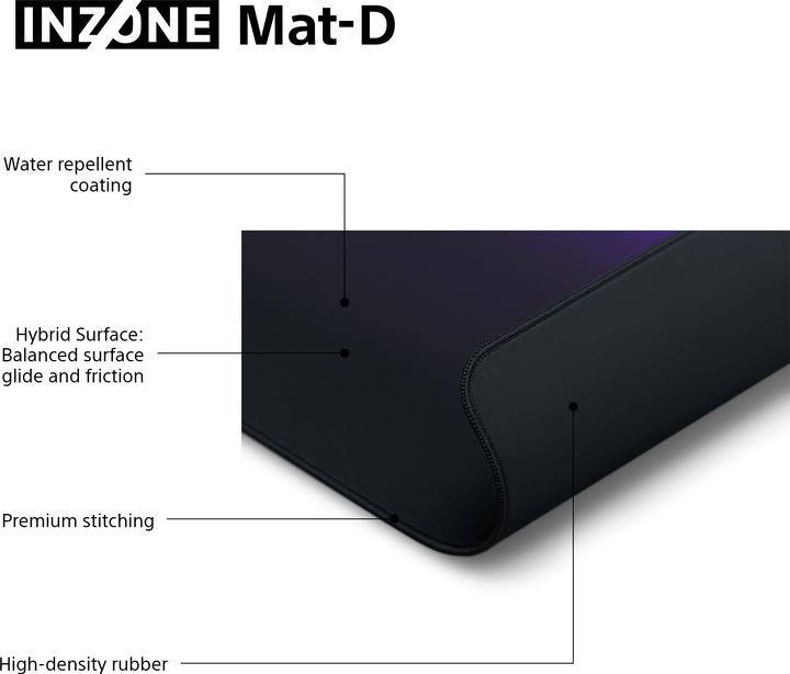 Produktbild Sony Inzone MAT D (L)