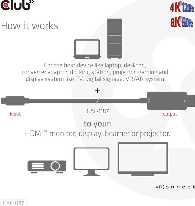 Produktbild Club 3D Club3D Kabel MiniDP 1.4 > HDMI St/St (1.80 m)