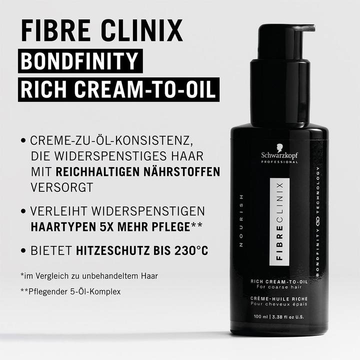 Actual product image Schwarzkopf Fibre Clinix - Rich Cream-to-oil (100 ml)