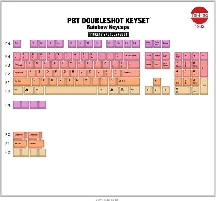Produktbild Tai-Hao Sunshine 116 Keys (ANSI) Set