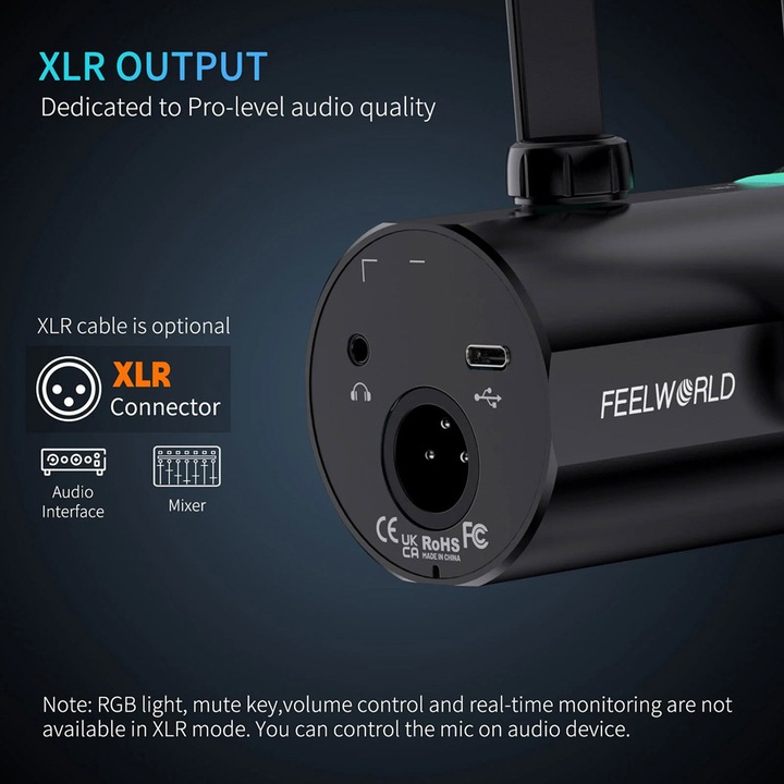Produktbild Feelworld PM1