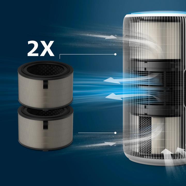 Immagine prodotto Philips PureProtect 3200 Series (2x)