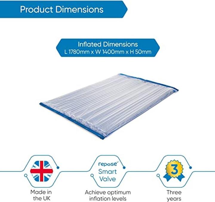 Actual product image Repose Restore pressure relief of double mattress overlay and pump