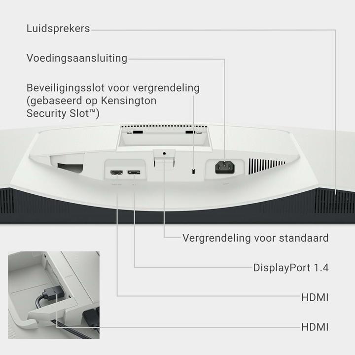 Actual product image Dell 32 Plus S3225QS (3840 x 2160 Pixels, 31.50")