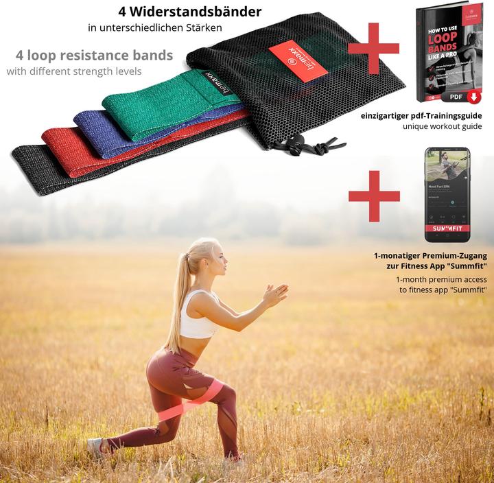 Immagine prodotto BeMaxx Fitness Loop Band Set da 5, Tessile (0.32 m, Extra strong, Light, Strong, Medio)