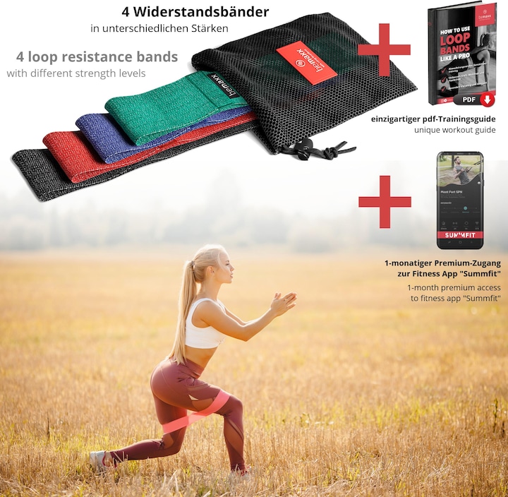 Actual product image BeMaxx Fitness Loop Band Set of 5, Textile (0.32 m, Extra strength, Easy, Strong, Medium)