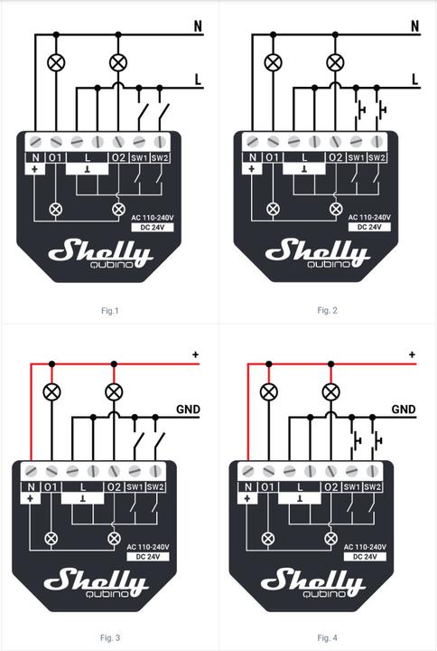 Produktbild Shelly Qubino Wave 2PM (Schaltaktor)