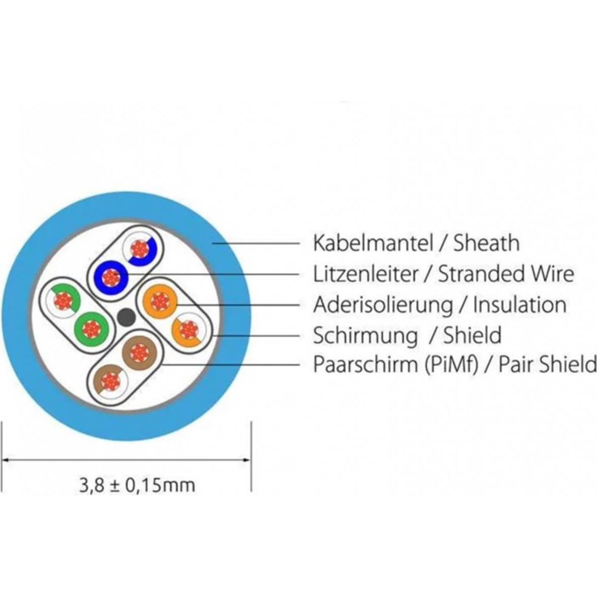 Thumbnail - Wirewin Slim Patchkabel: U/FTP, 7.0m, blau (U/FTP, CAT6a, 7 m), Netzwerkkabel