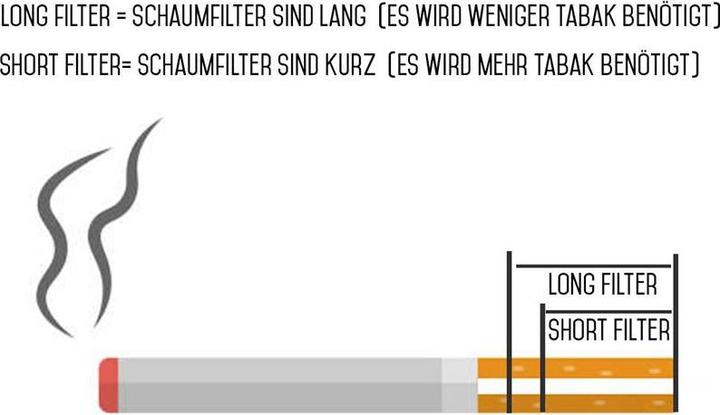 Produktbild Gizeh Carbon Filter Zigarettenhülsen 100 Stk