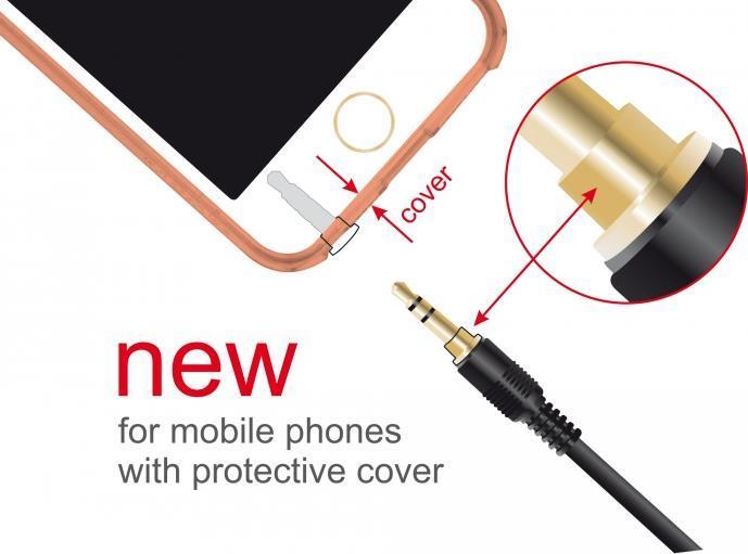 Actual product image Delock Jack cable 3.5 mm 3 pin male > male (2 m)