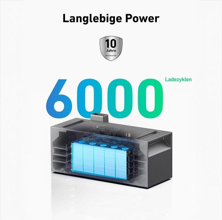 Immagine prodotto Anker Solix Batteria di estensione Solix Solarbank 2