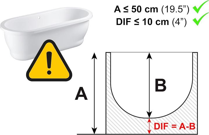 Produktbild Pepe Mobility Badewannensitz (100 kg)