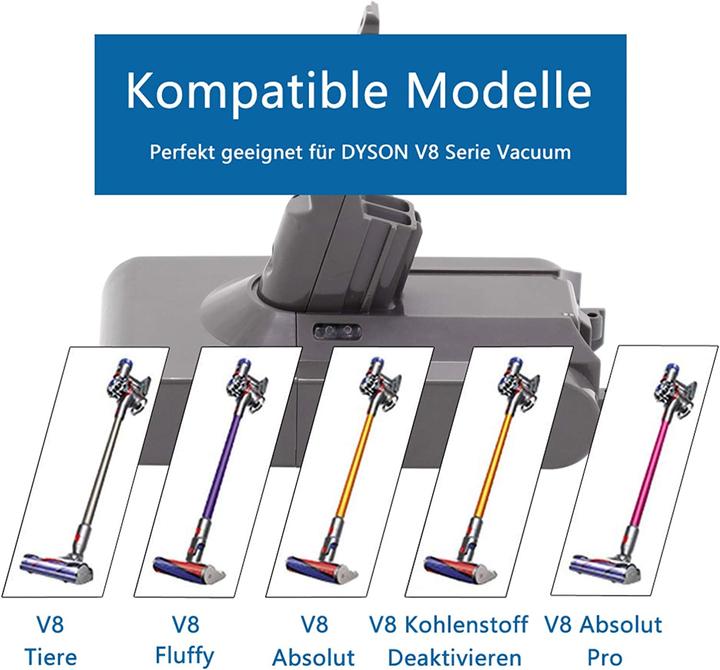 Produktbild Abakoo Ersatzakku für Dyson V8