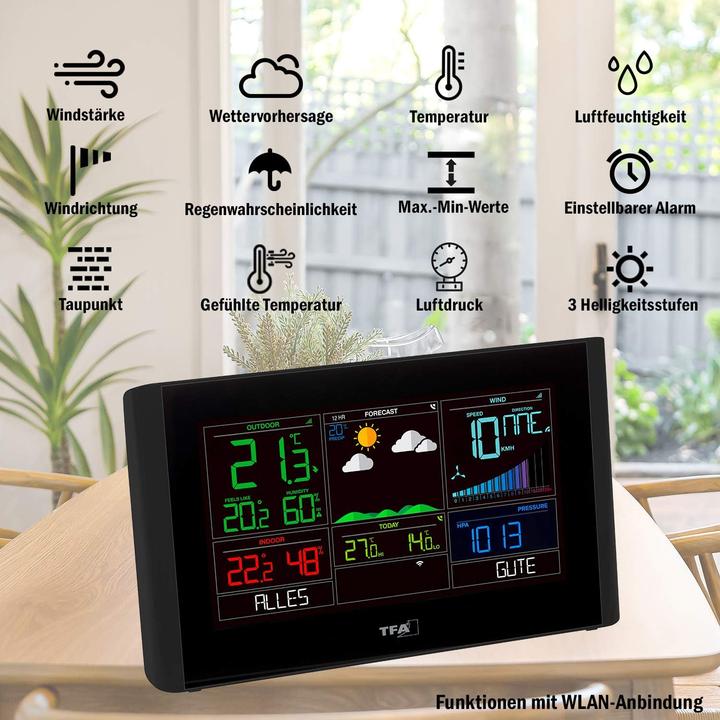 Actual product image TFA View Breeze