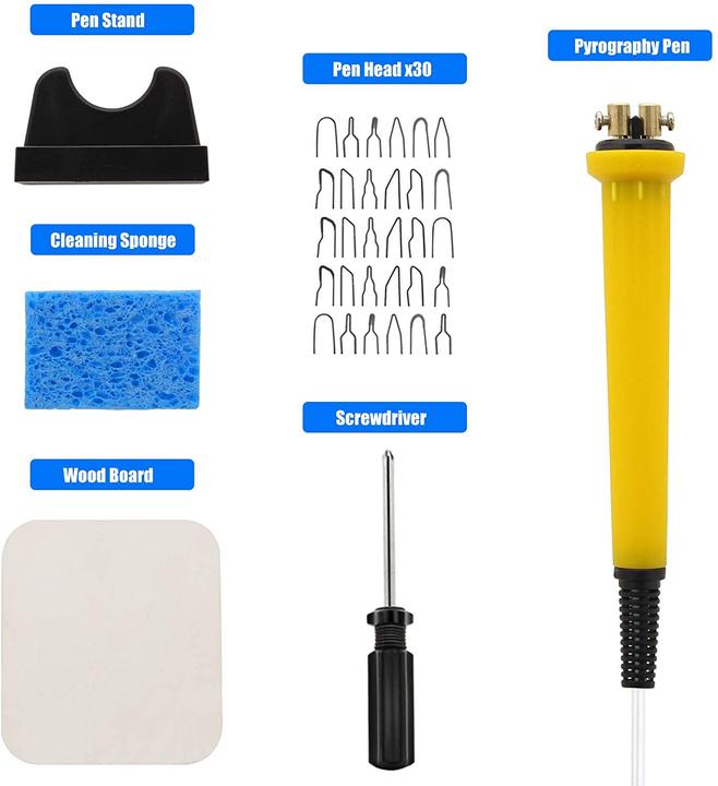 Actual product image Burnnove Wood combustion kit