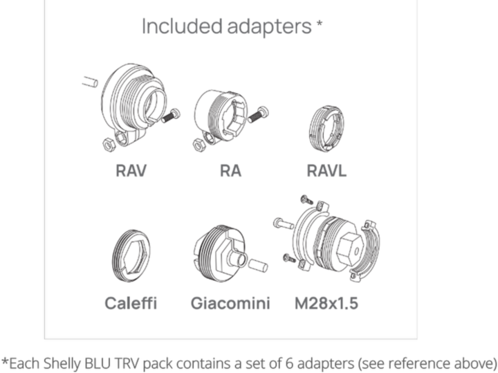 Actual product image Shelly BLU TRV x3 + BLU Gateway Gen3