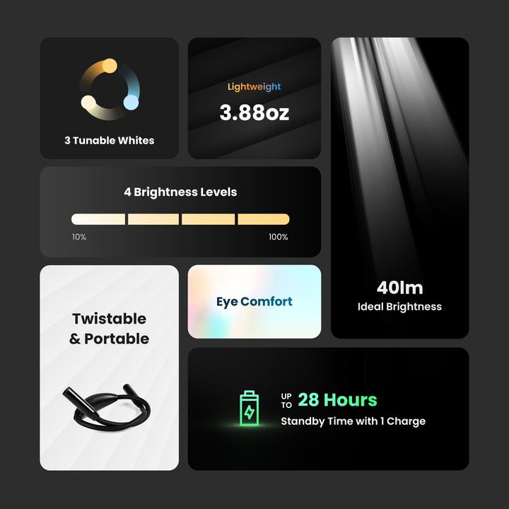 Produktbild Yeelight Reading lamp (50 lm)