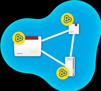 Produktbild AVM FRITZ!Repeater 600 WLAN Mesh International / CH (600 Mbit/s)