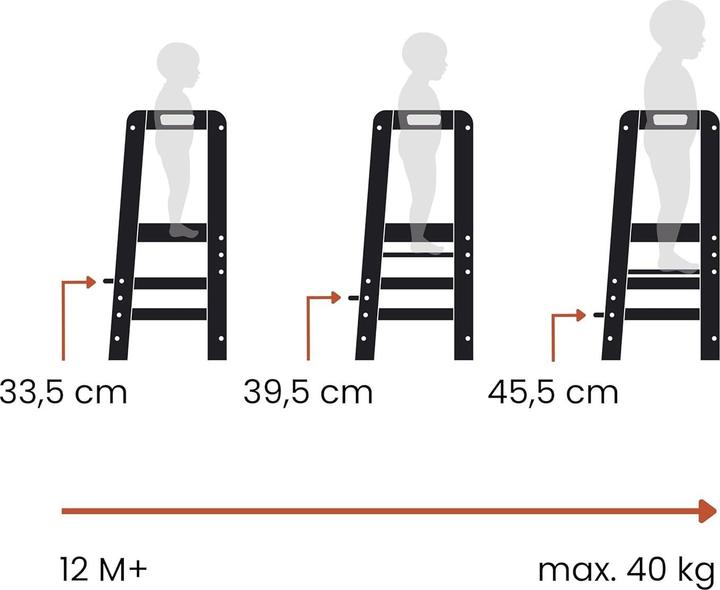 Actual product image Hauck Learn N Explore