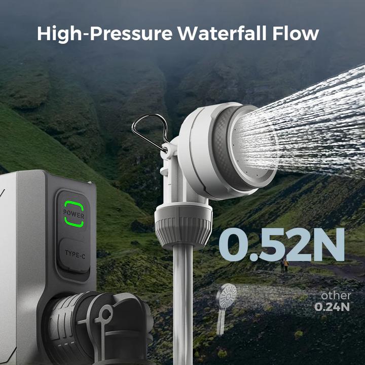 Actual product image Flextailgear Tiny Shower