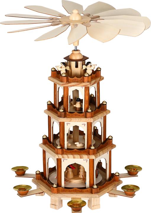 Produktbild Spielwerk Weihnachtspyramide