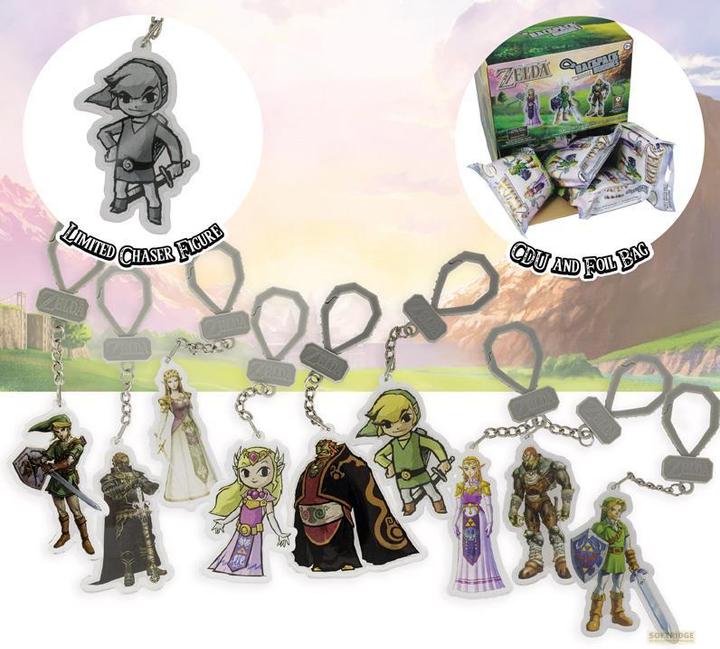 Image du produit Paladone Products Zelda - Backpack Buddies