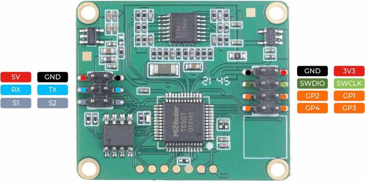 Actual product image Seeed Studio 24GHz mmWave Radar People Presence Sensor