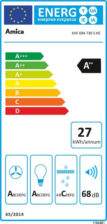 Energie-Label Amica Kaminhaube