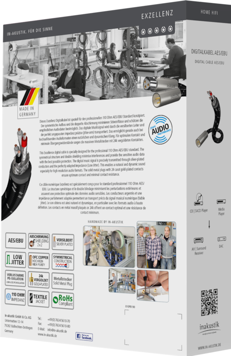 Produktbild Inakustik Xlr — Xlr (0.75 m, XLR)