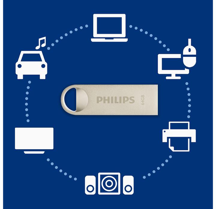Immagine prodotto Philips Moon Edition 2.0 (64 GB, USB-A)
