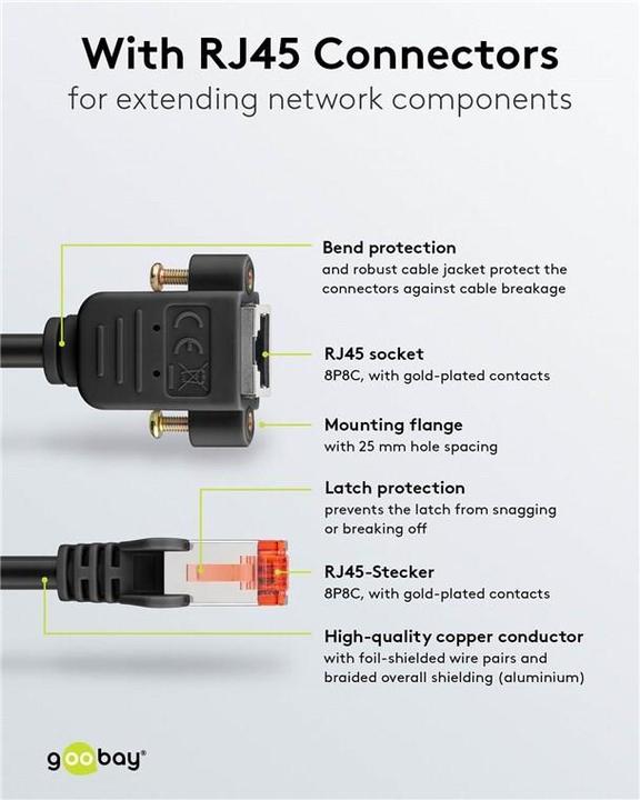Produktbild Goobay CAT 6 Verlängerungskabel, S/FTP PiMF, schwarz (PiMF, CAT6, 2 m)