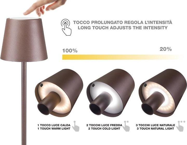 Actual product image Beper P201UTP113