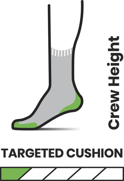 Actual product image Smartwool Hike Targeted Cushion Eagle Crew Socks (42, 45)