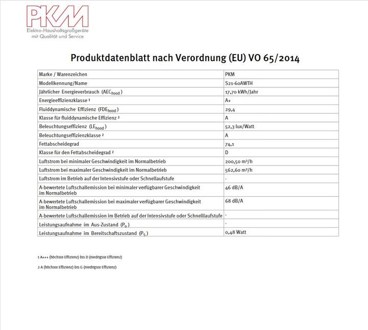 Nutritional values and ingredients PKM S21-60AWTH Cooker bonnet white Range bonnet 60cm Inclined bonnet (Wall hood)